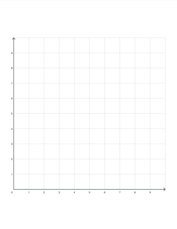 Coordinate Grid Quadrant 1 — Free Printable PDF