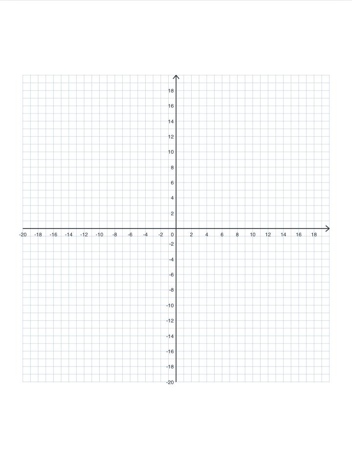 Exemple de feuille imprimable : Repère cartésien 20x20 au format Lettre US