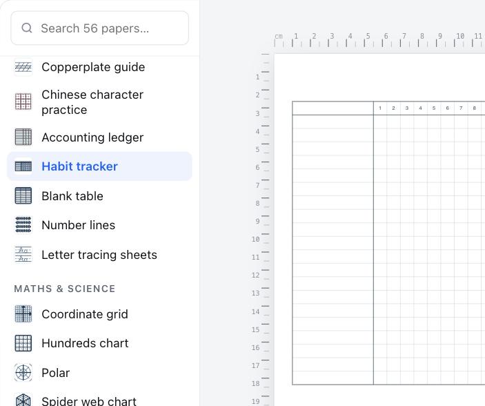 Modello di Habit Tracker selezionato nell'elenco dei tipi di carta