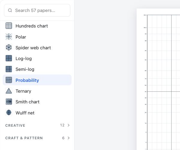 Pdf Probability Graph ورق الاحتمال الطبيعي — ملف PDF مجاني للطباعة