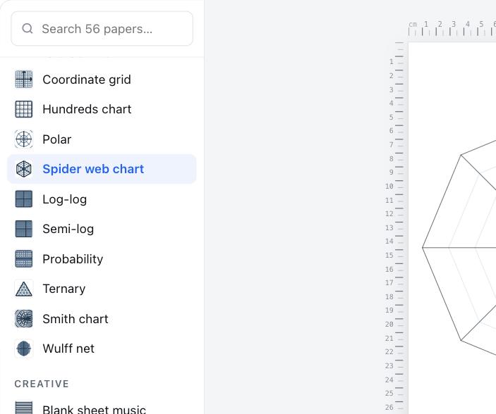 Netzdiagramm-Papier in der Liste der Papierarten ausgewählt