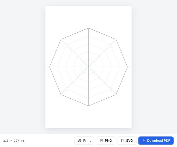 Spider Chart Template — Free Printable Radar Grid